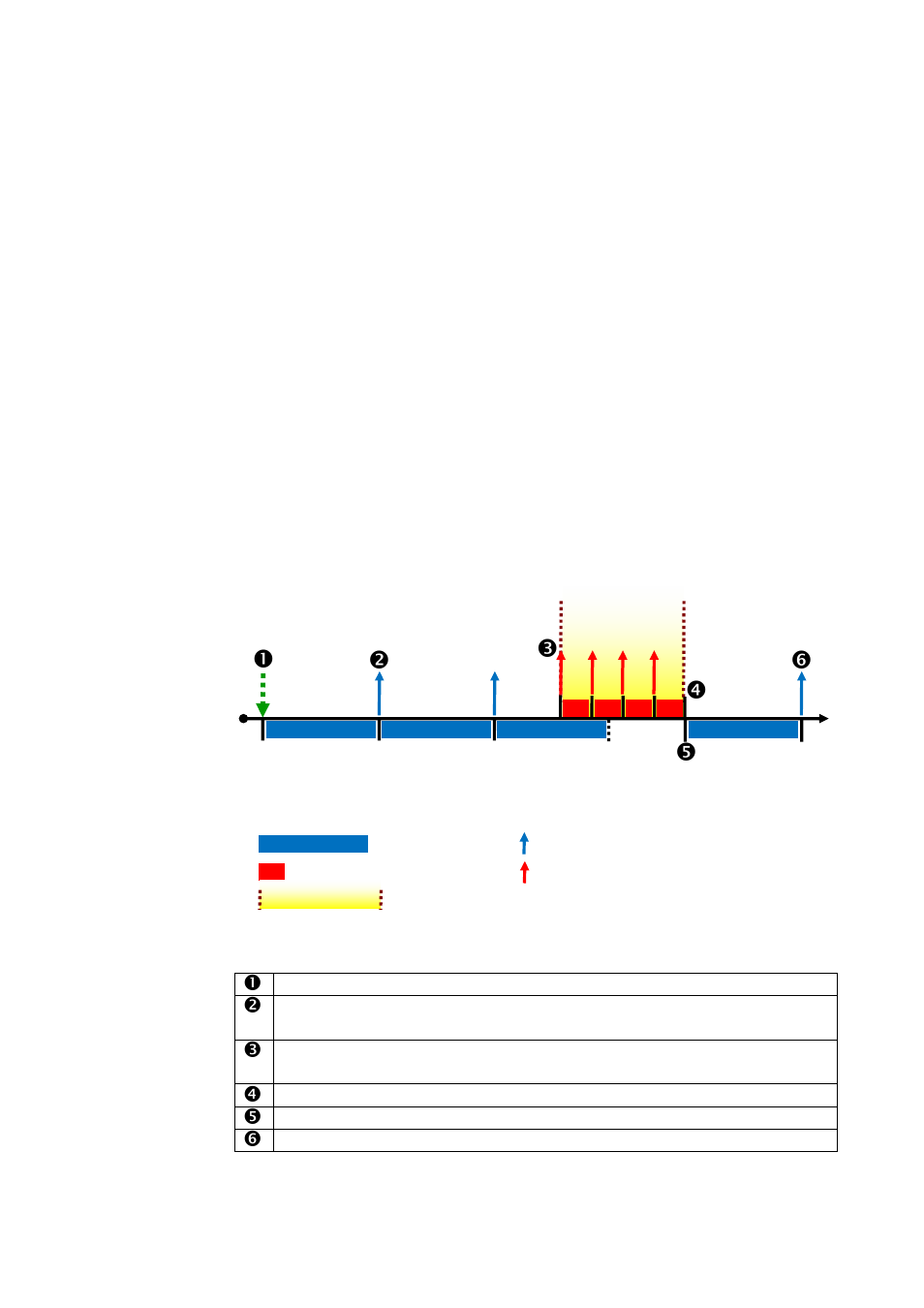 2 sleeping mode, No p q | GLOBALSAT TR-203A User Manual | Page 58 / 91