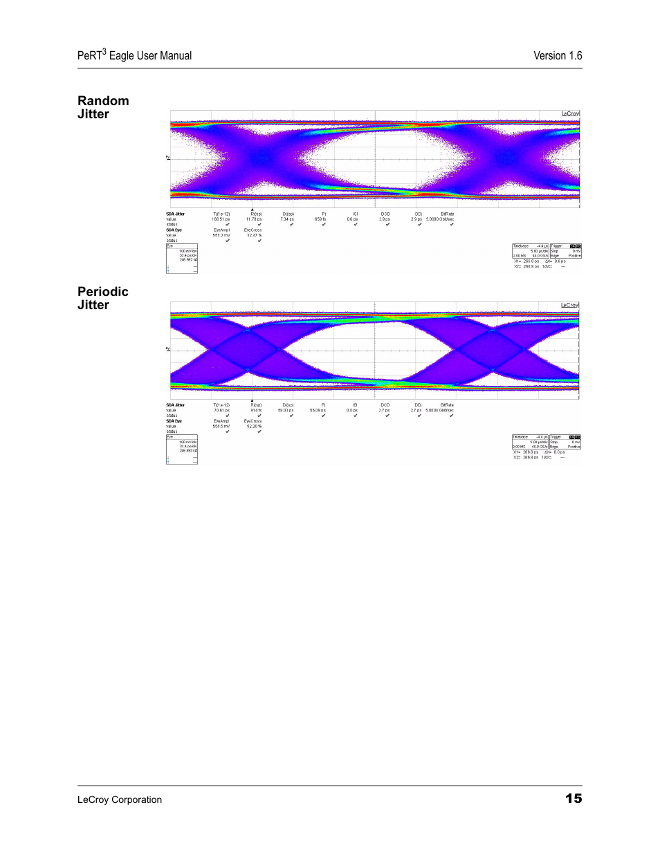 Random jitter, Periodic jitter, Random jitter sinusoidal jitter | Teledyne LeCroy PeRT3 Eagle Systems User Manual | Page 19 / 84