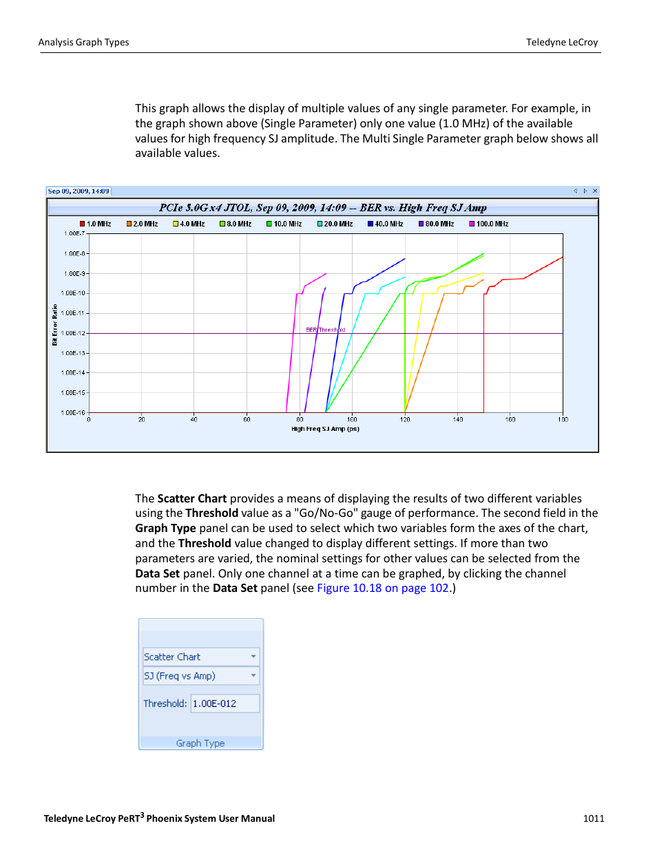 Teledyne LeCroy PeRT3 Phoenix System User Manual | Page 103 / 122