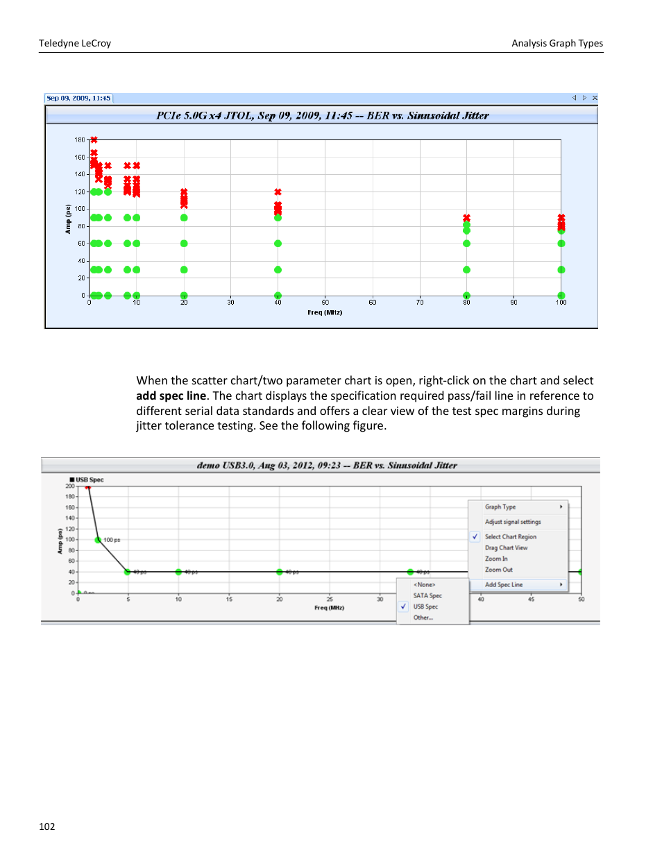 Teledyne LeCroy PeRT3 Phoenix System User Manual | Page 104 / 122
