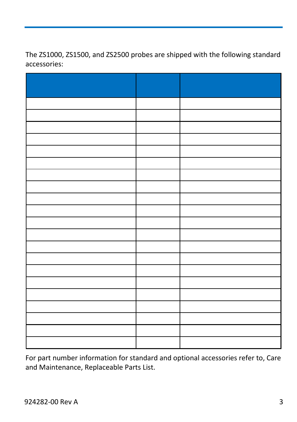 Standard accessories, Operator’s manual | Teledyne LeCroy ZS2500 User Manual | Page 9 / 36