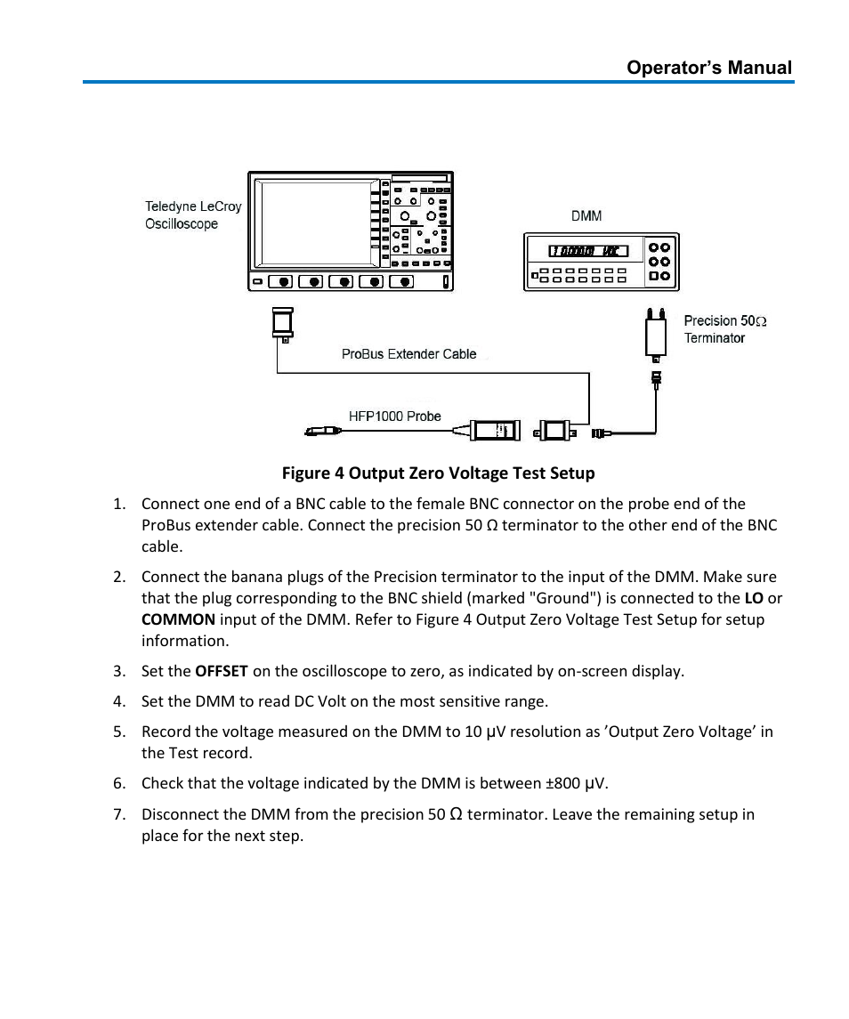 Procedure | Teledyne LeCroy HFP1000 User Manual | Page 31 / 46
