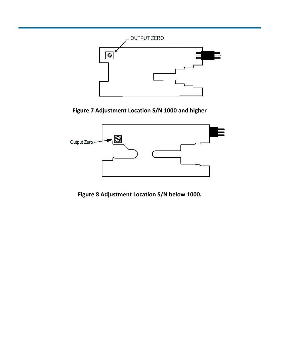 Figure 7, Adjustment location s/n 1000 and higher | Teledyne LeCroy HFP1000 User Manual | Page 38 / 46