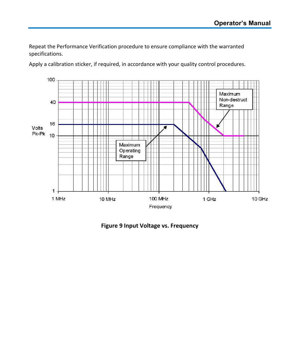 Teledyne LeCroy HFP1000 User Manual | Page 39 / 46