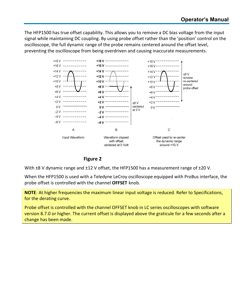 Teledyne LeCroy HFP1500 User Manual | Page 21 / 48