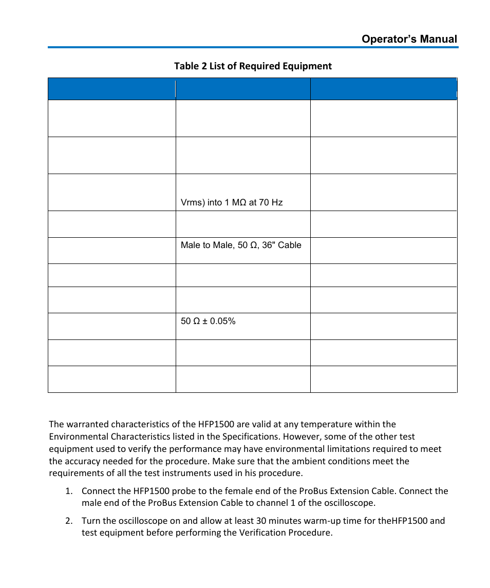 Preliminary procedure, Operator’s manual, Table 2 list of required equipment | Teledyne LeCroy HFP1500 User Manual | Page 29 / 48