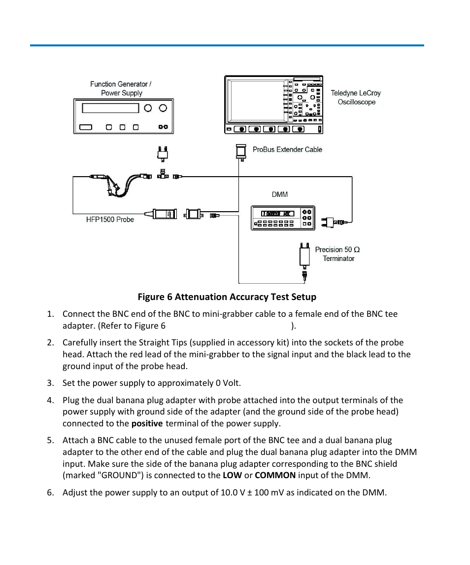 Teledyne LeCroy HFP1500 User Manual | Page 32 / 48