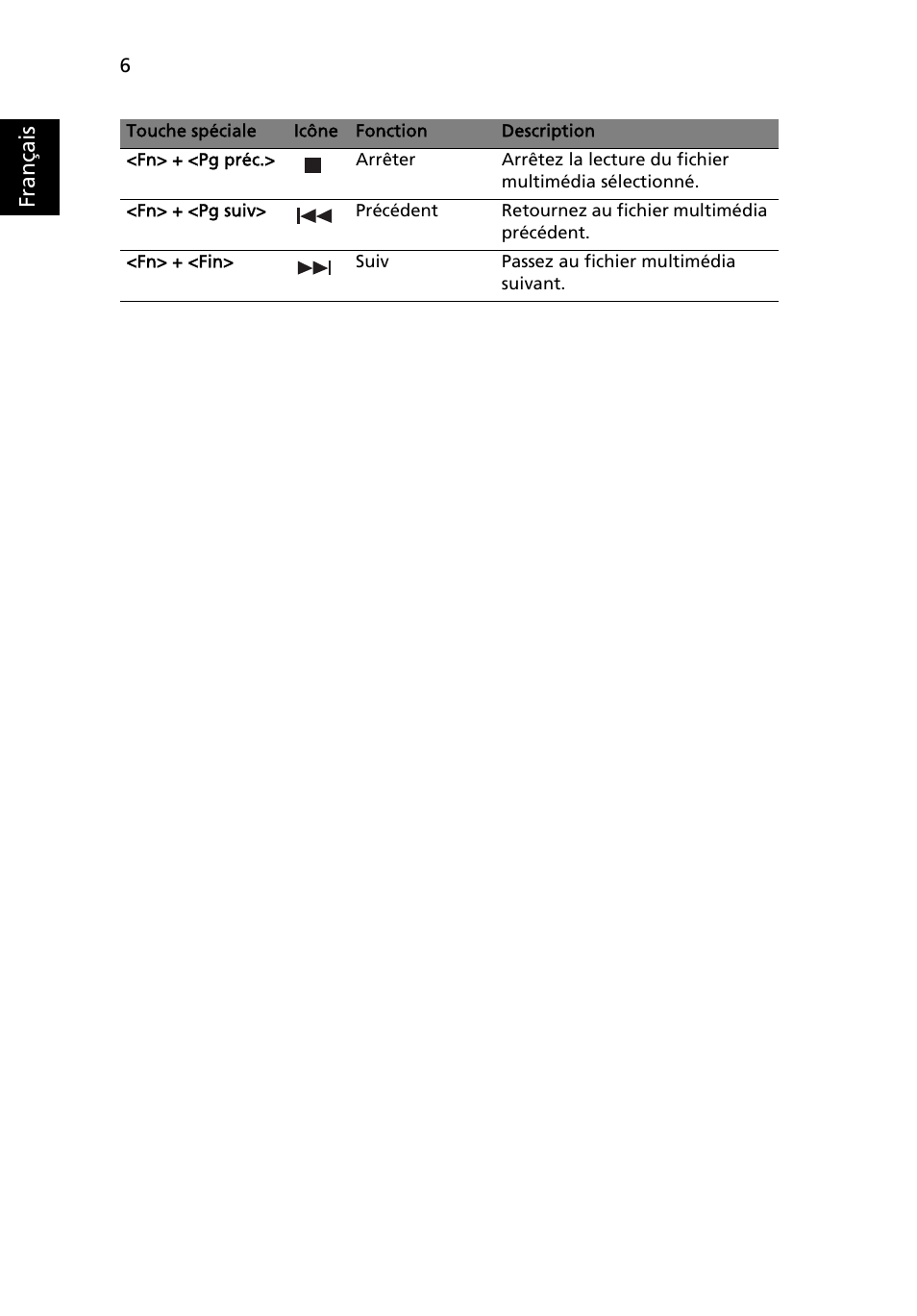 Français | Acer Aspire Series User Manual | Page 100 / 2206