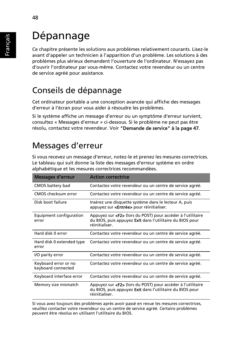 Dépannage, Conseils de dépannage, Messages d’erreur | Français | Acer Aspire Series User Manual | Page 142 / 2206
