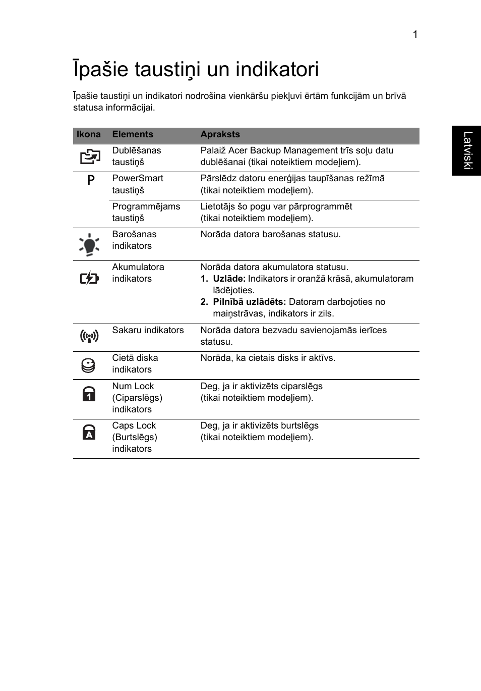 Īpašie taustiņi un indikatori | Acer Aspire Series User Manual | Page 1523 / 2206