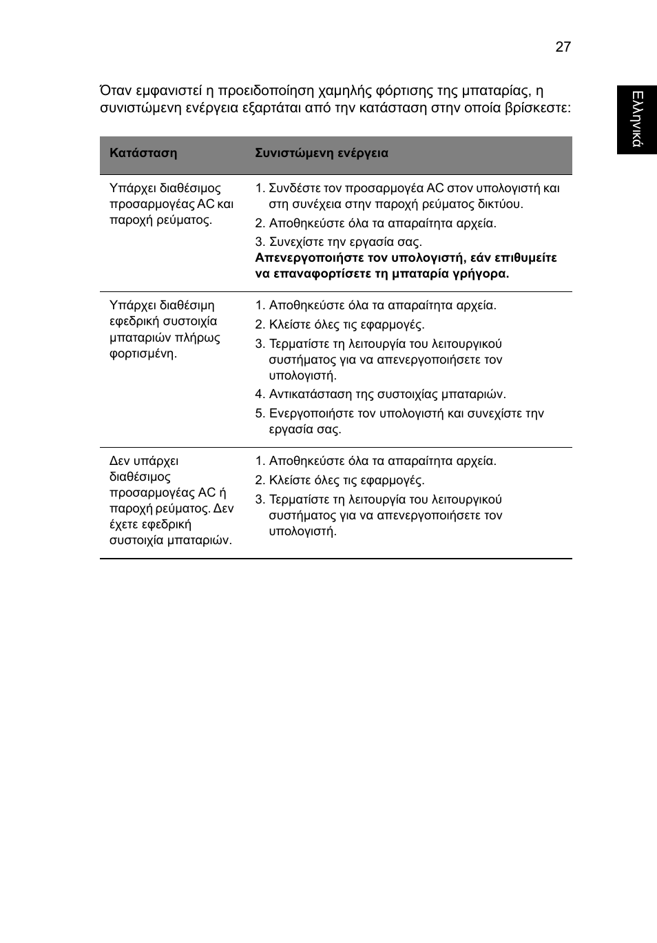 Acer Aspire Series User Manual | Page 1691 / 2206