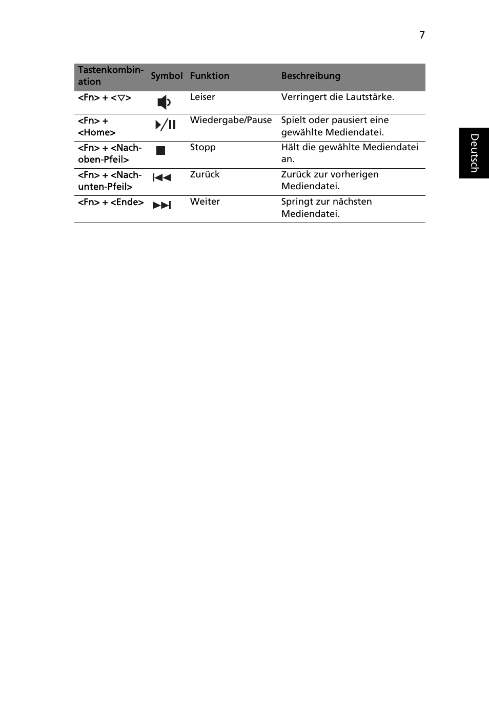 Acer Aspire Series User Manual | Page 175 / 2206