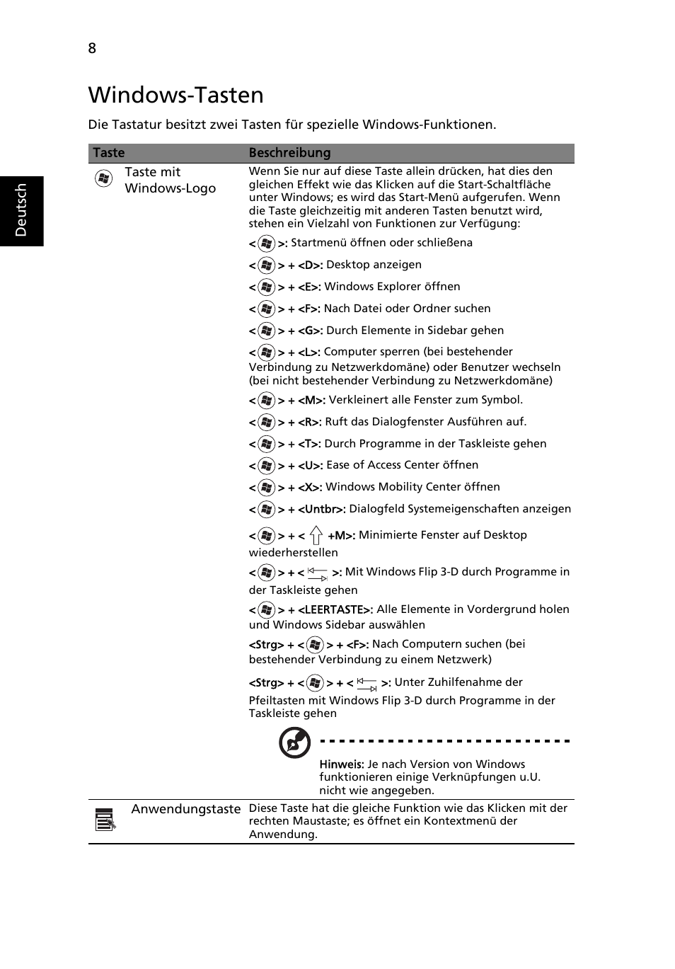 Windows-tasten | Acer Aspire Series User Manual | Page 176 / 2206