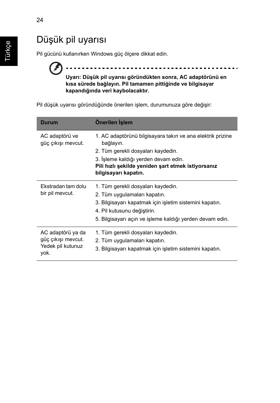 Düşük pil uyarısı | Acer Aspire Series User Manual | Page 1768 / 2206