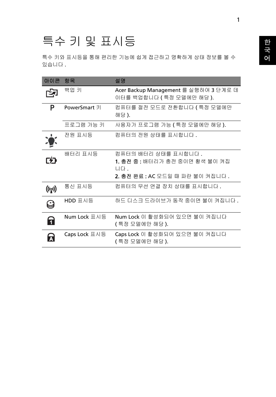 특수 키 및 표시등, 키 및 표시등 | Acer Aspire Series User Manual | Page 1883 / 2206