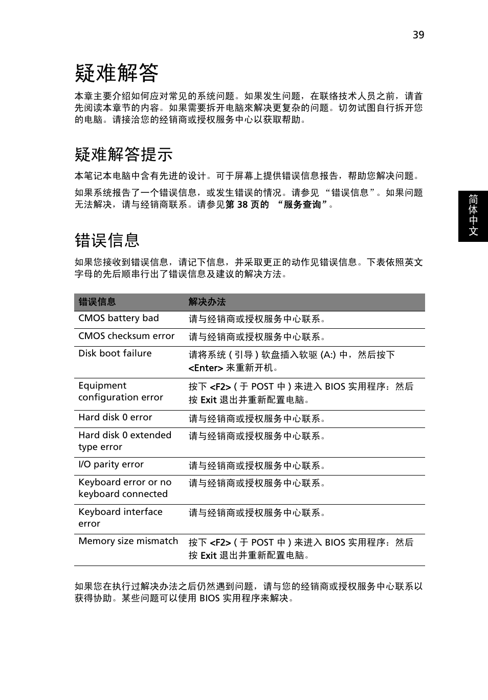 疑难解答, 疑难解答提示, 错误信息 | Acer Aspire Series User Manual | Page 2055 / 2206