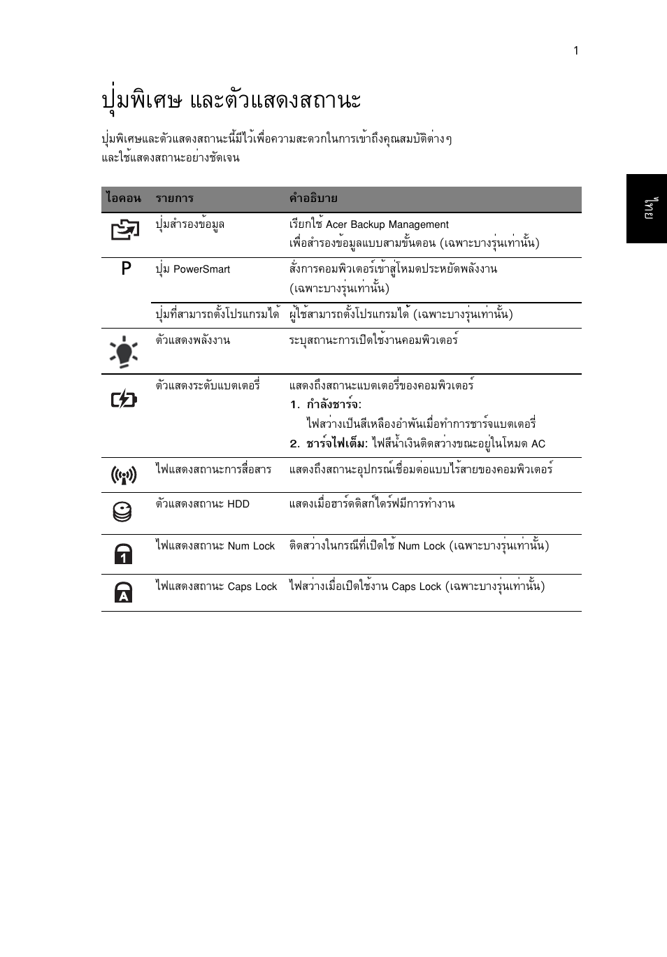 ปุ่มพิเศษ และตัวแสดงสถานะ, Шиб¾фаий áåðμñçáê´§к¶т¹р | Acer Aspire Series User Manual | Page 2153 / 2206