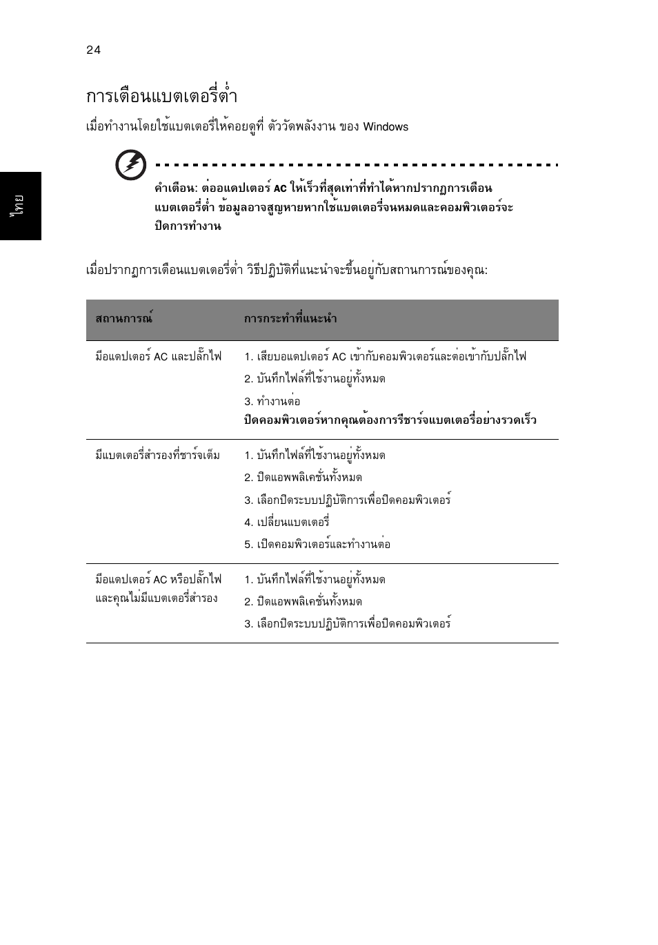 การเตือนแบตเตอรี่ต่ำ, Òãàμ×í¹áºμàμíãõèμèó | Acer Aspire Series User Manual | Page 2176 / 2206