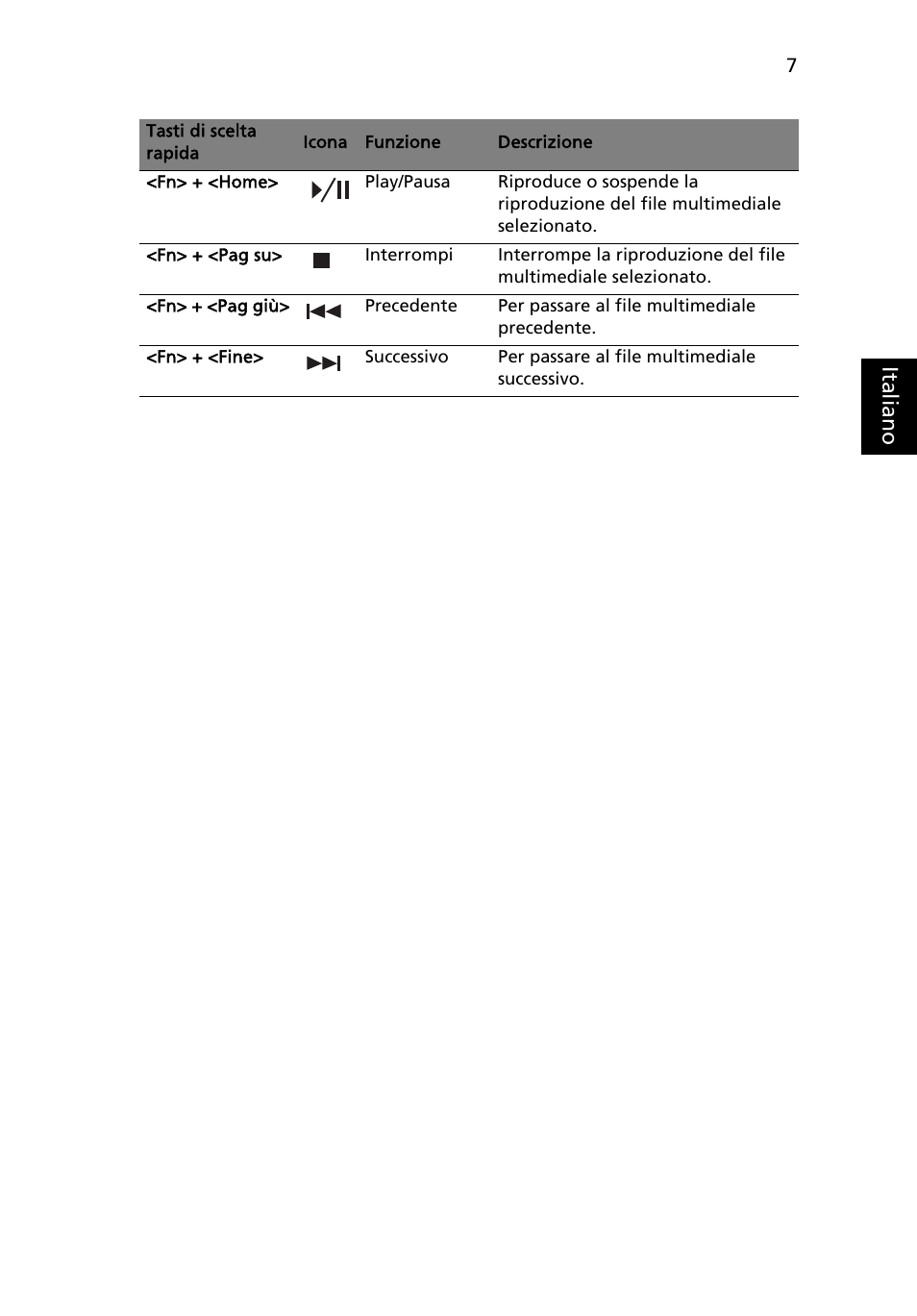 Acer Aspire Series User Manual | Page 249 / 2206