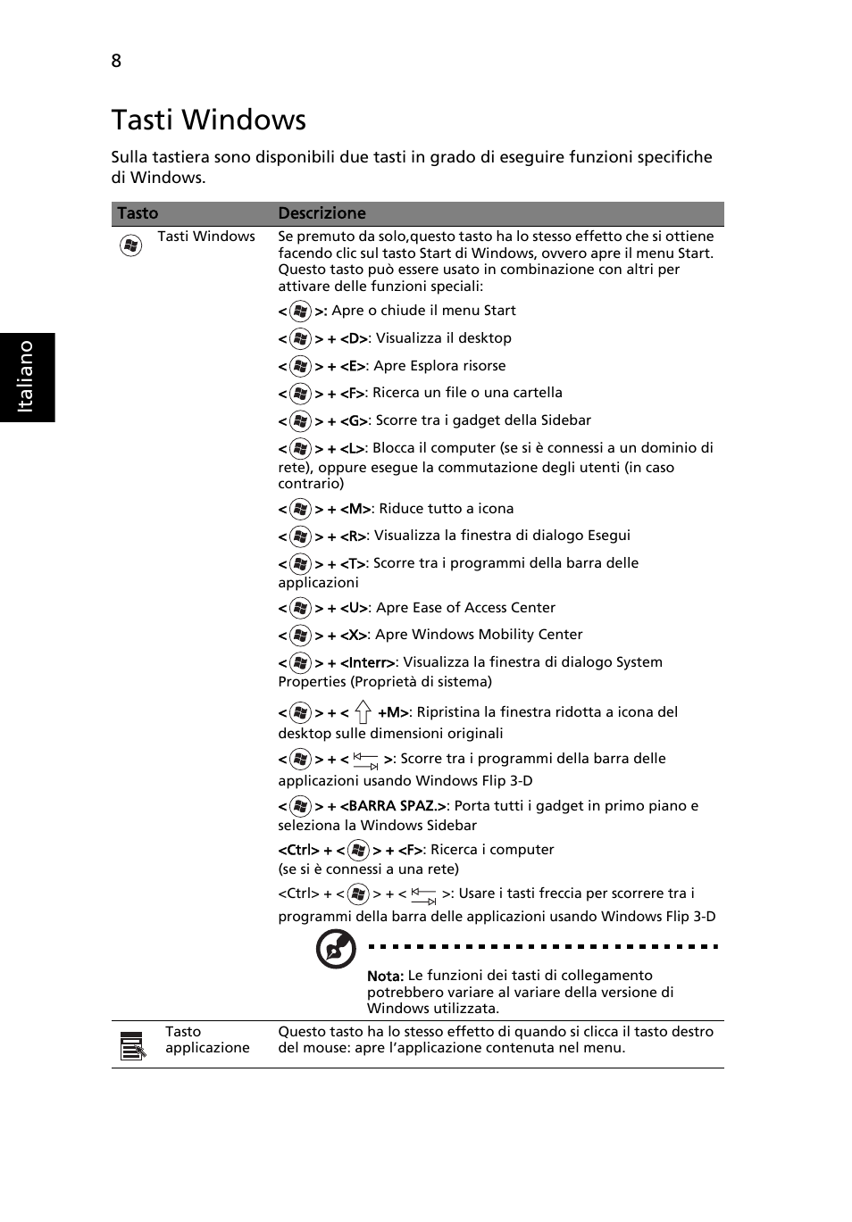 Tasti windows, Ita lia no | Acer Aspire Series User Manual | Page 250 / 2206
