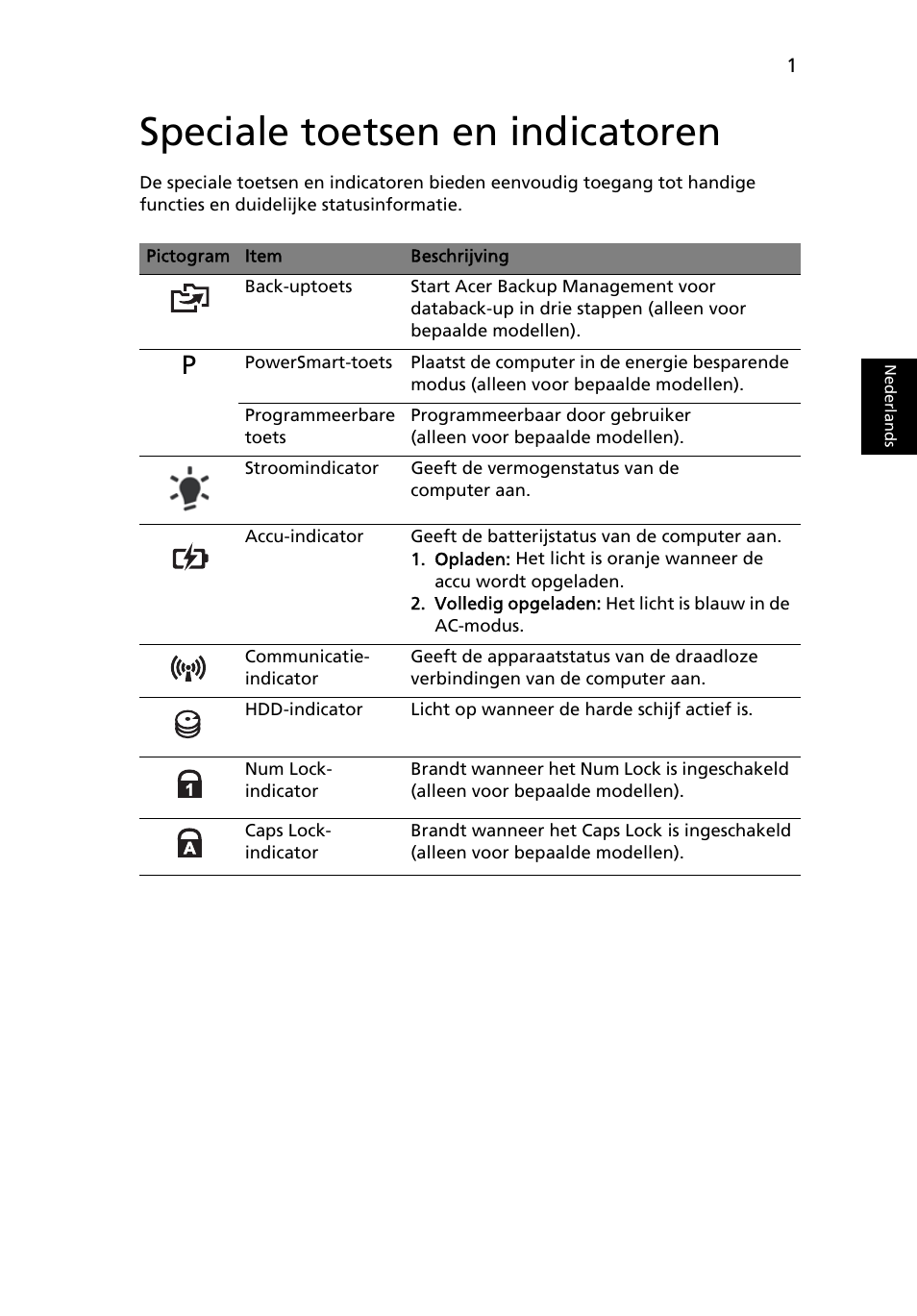 Speciale toetsen en indicatoren | Acer Aspire Series User Manual | Page 459 / 2206