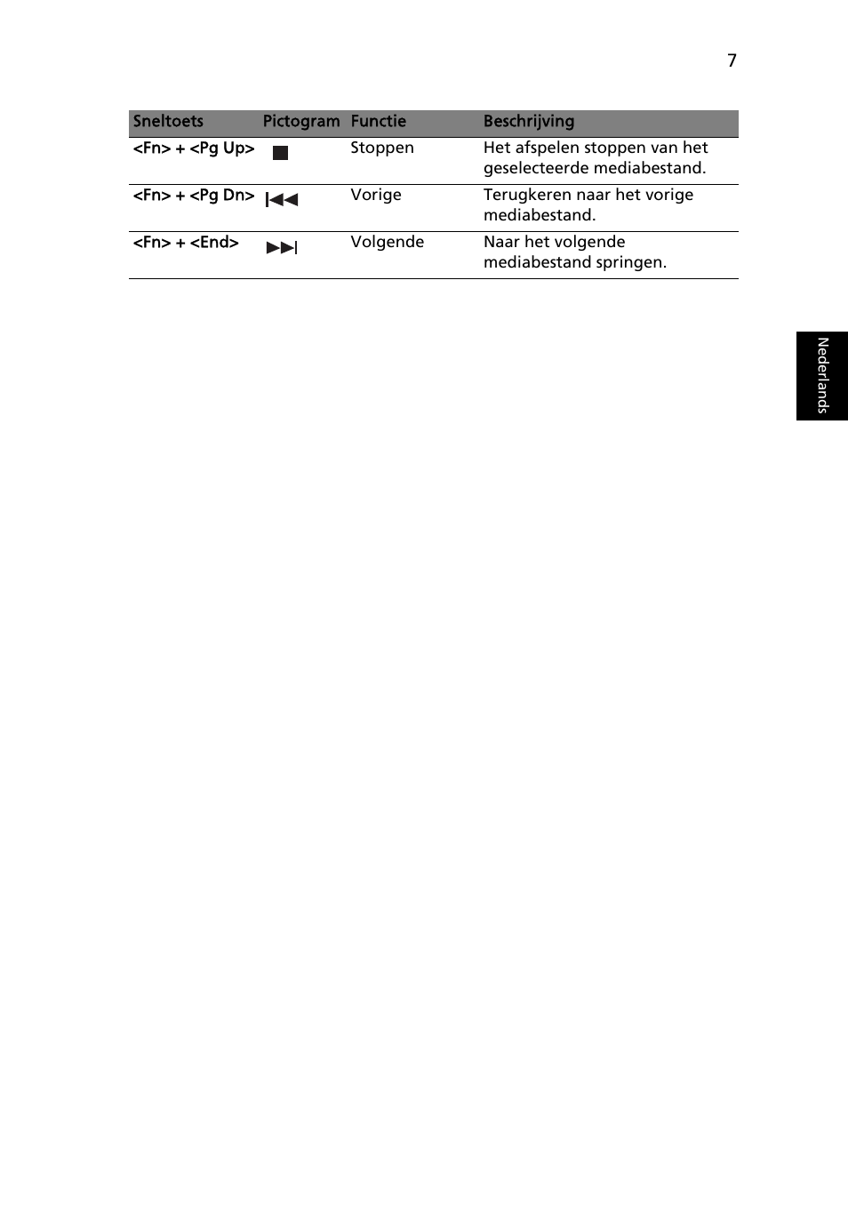 Acer Aspire Series User Manual | Page 465 / 2206