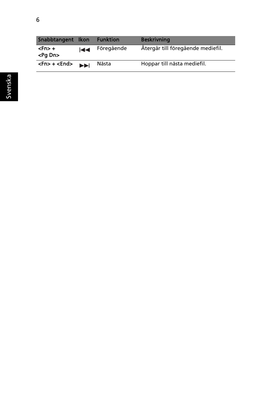 Acer Aspire Series User Manual | Page 674 / 2206