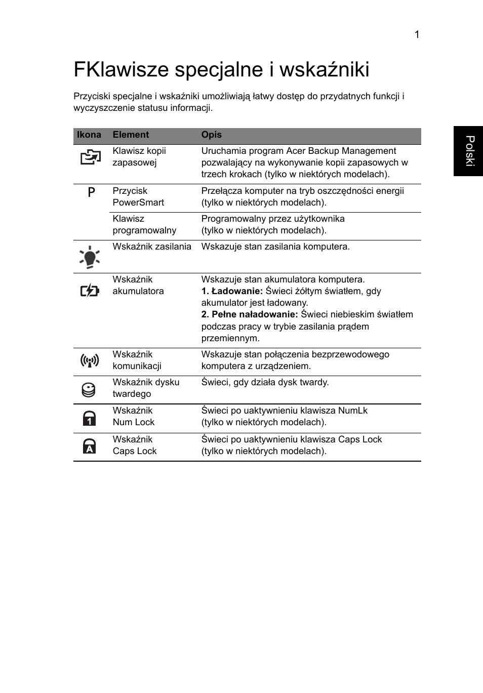 Fklawisze specjalne i wskaźniki | Acer Aspire Series User Manual | Page 883 / 2206