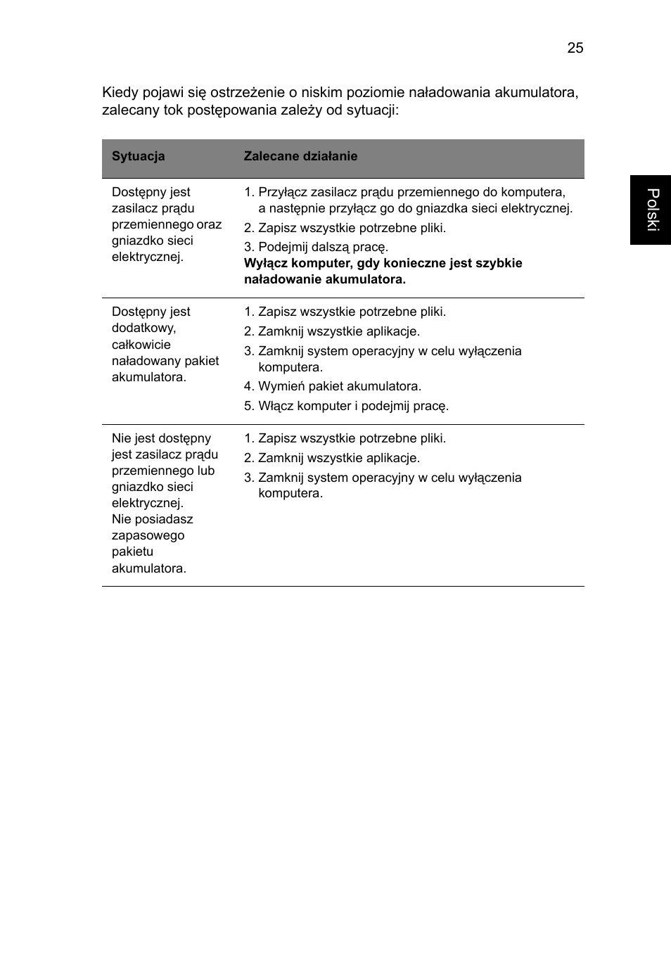 Acer Aspire Series User Manual | Page 907 / 2206