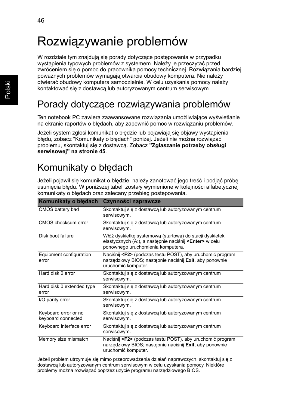 Rozwiązywanie problemów, Porady dotyczące rozwiązywania problemów, Komunikaty o błędach | Polski | Acer Aspire Series User Manual | Page 928 / 2206