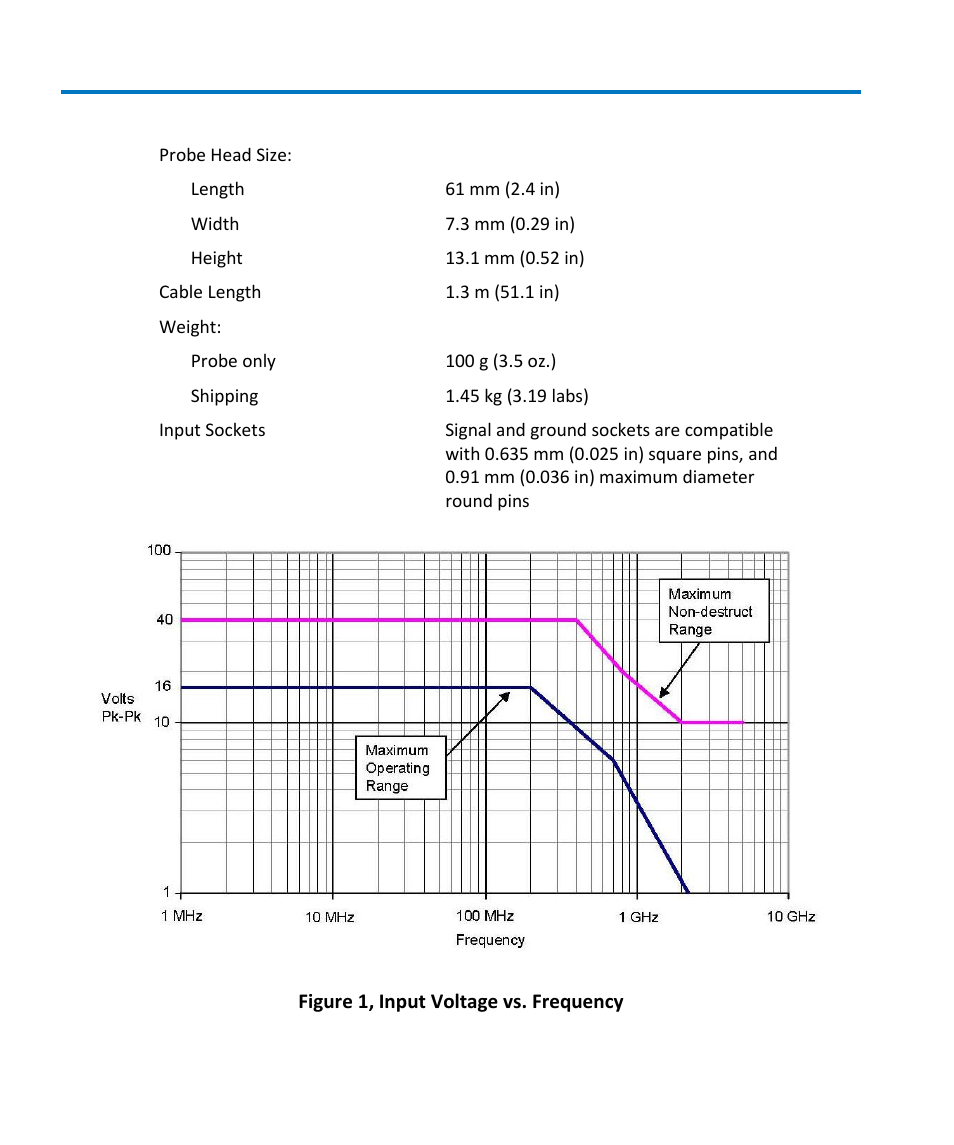 Physical characteristics | Teledyne LeCroy HFP2500 User Manual | Page 12 / 48