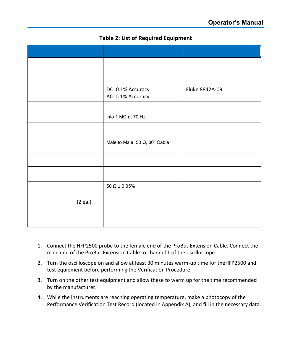 Preliminary procedure, Operator’s manual, Table 2: list of required equipment | Teledyne LeCroy HFP2500 User Manual | Page 29 / 48