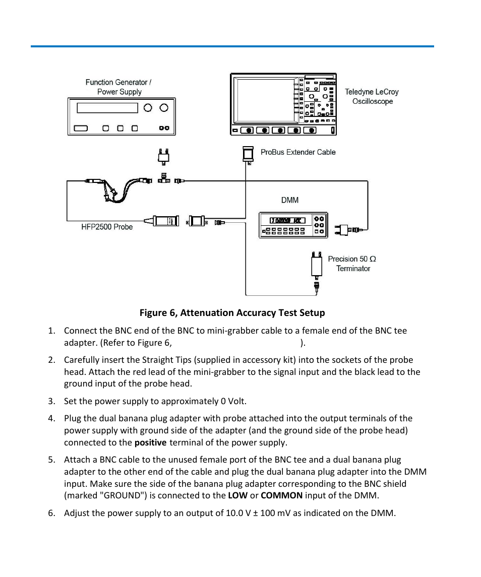 Teledyne LeCroy HFP2500 User Manual | Page 32 / 48