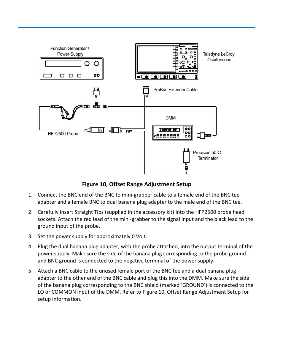 Teledyne LeCroy HFP2500 User Manual | Page 40 / 48