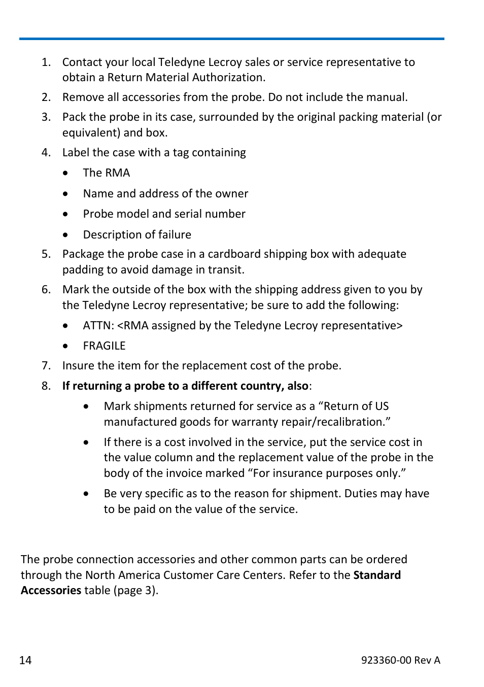 Replacement parts | Teledyne LeCroy ZS4000 User Manual | Page 20 / 32