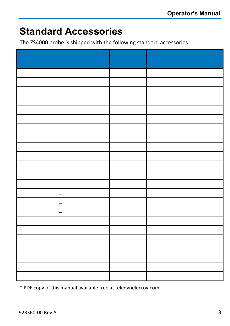 Standard accessories, Operator’s manual | Teledyne LeCroy ZS4000 User Manual | Page 9 / 32