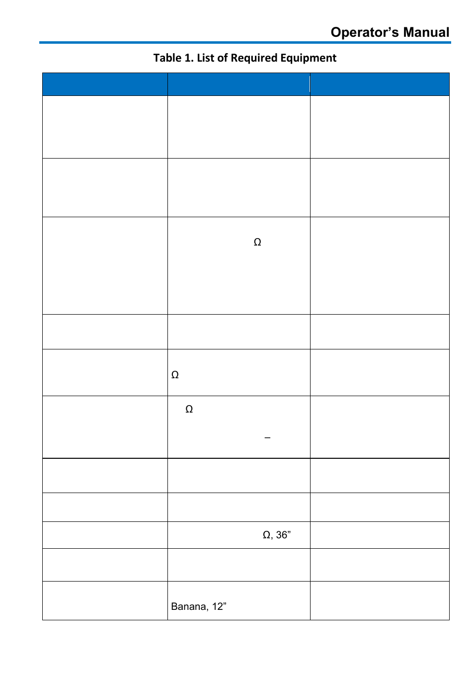 Operator’s manual, Table 1. list of required equipment | Teledyne LeCroy AP015 User Manual | Page 9 / 24