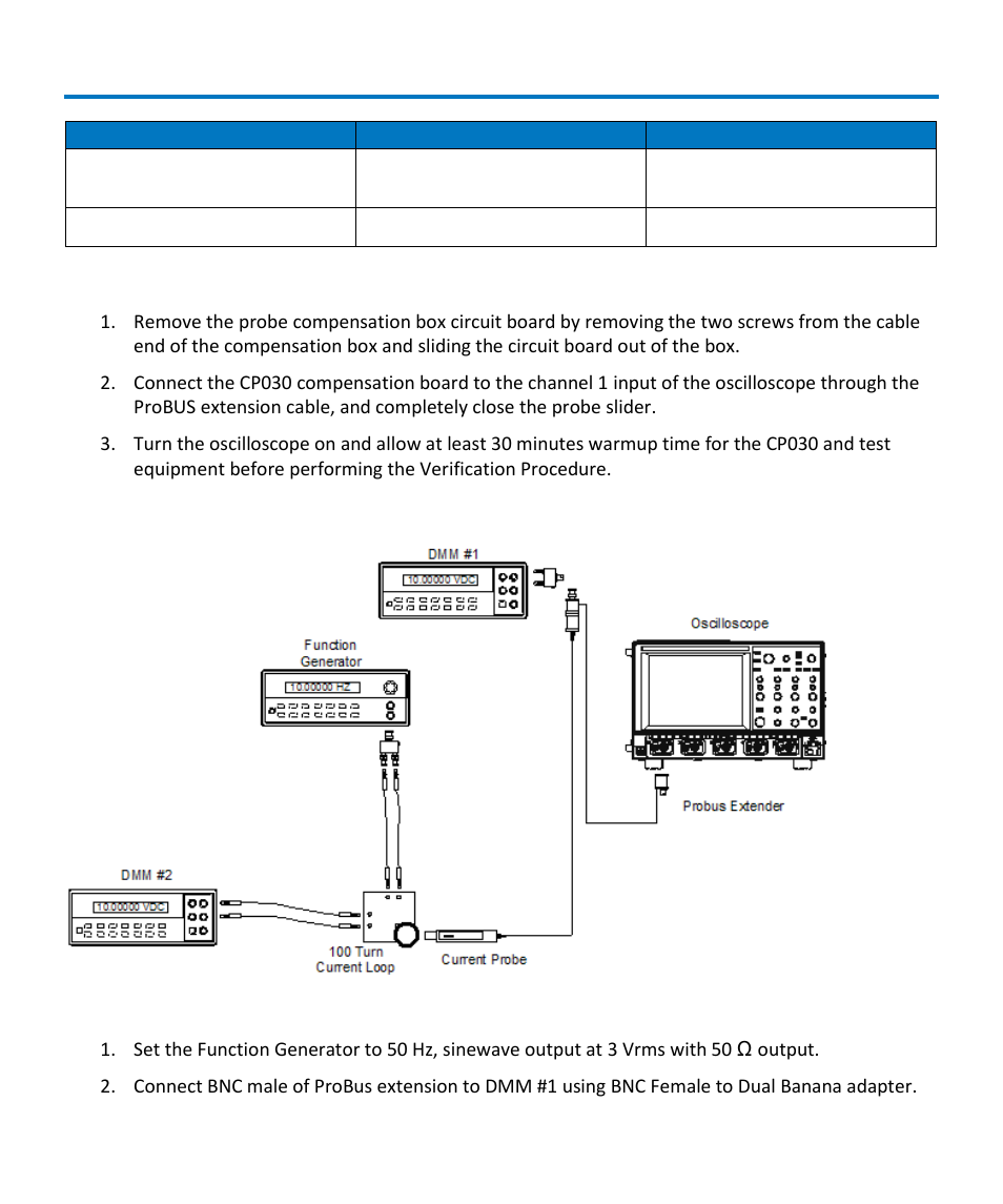 Preliminary procedure, Adjust lf accuracy | Teledyne LeCroy CP030 User Manual | Page 18 / 28