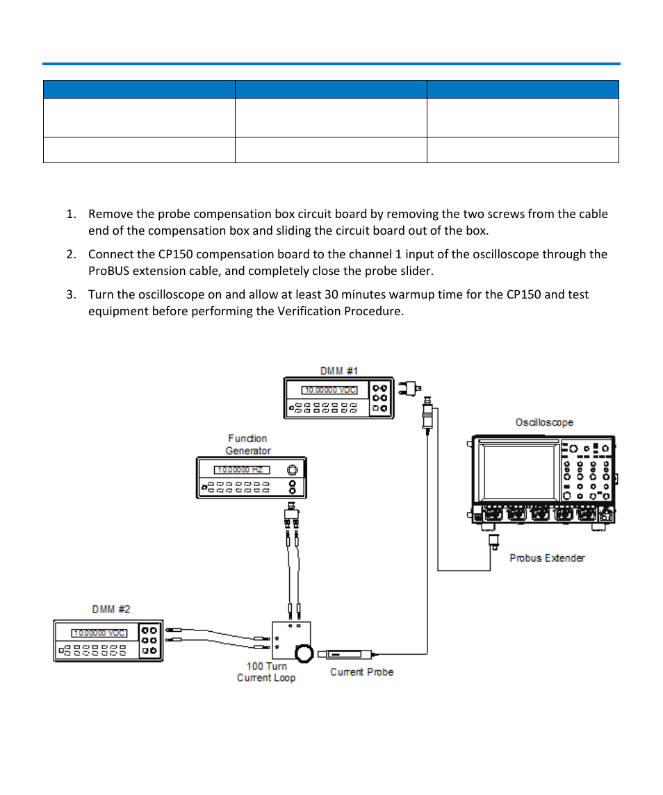 Preliminary procedure, Adjust lf accuracy | Teledyne LeCroy CP150 User Manual | Page 18 / 28