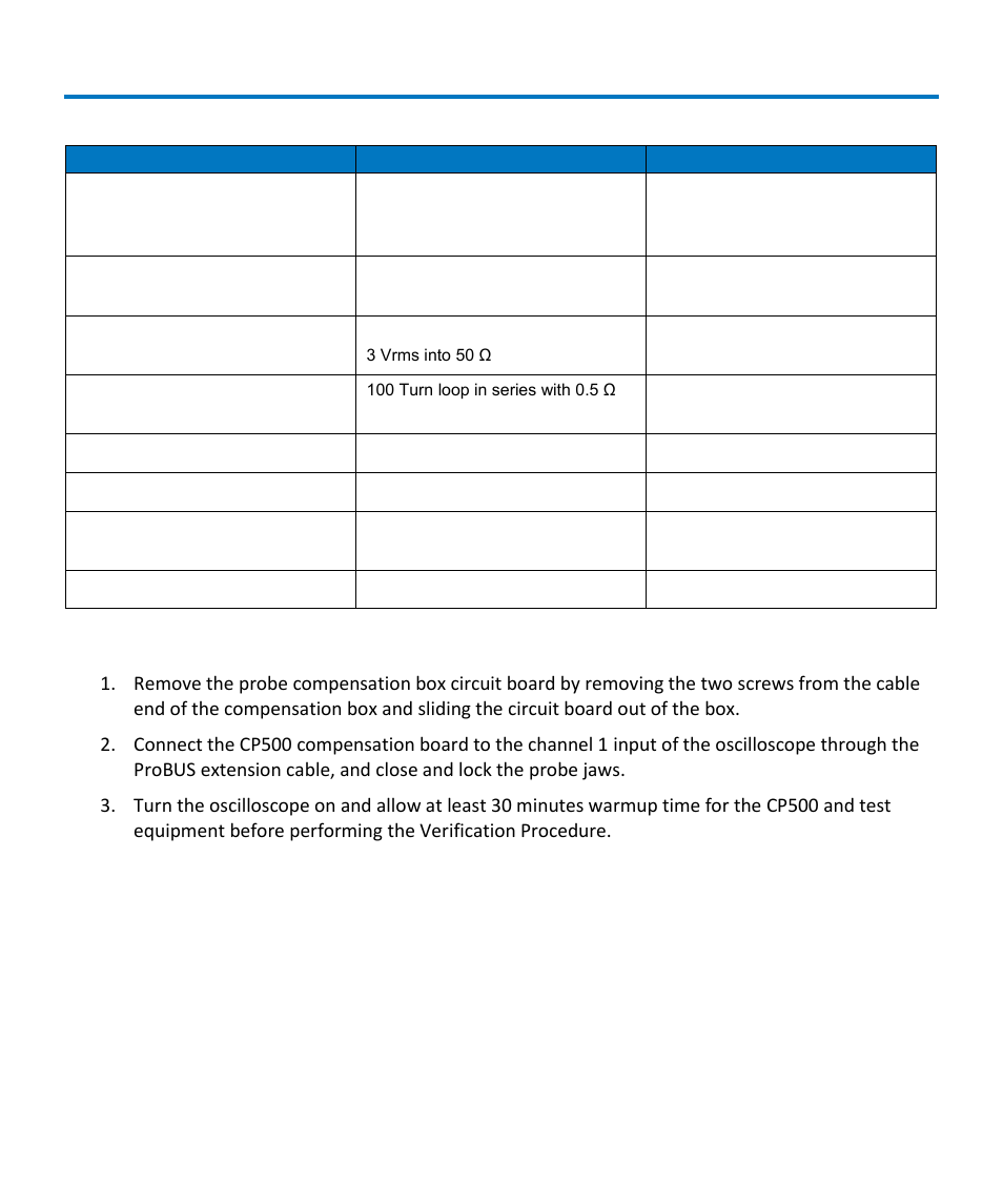 Preliminary procedure, Cp500 current probe | Teledyne LeCroy CP500 User Manual | Page 20 / 32