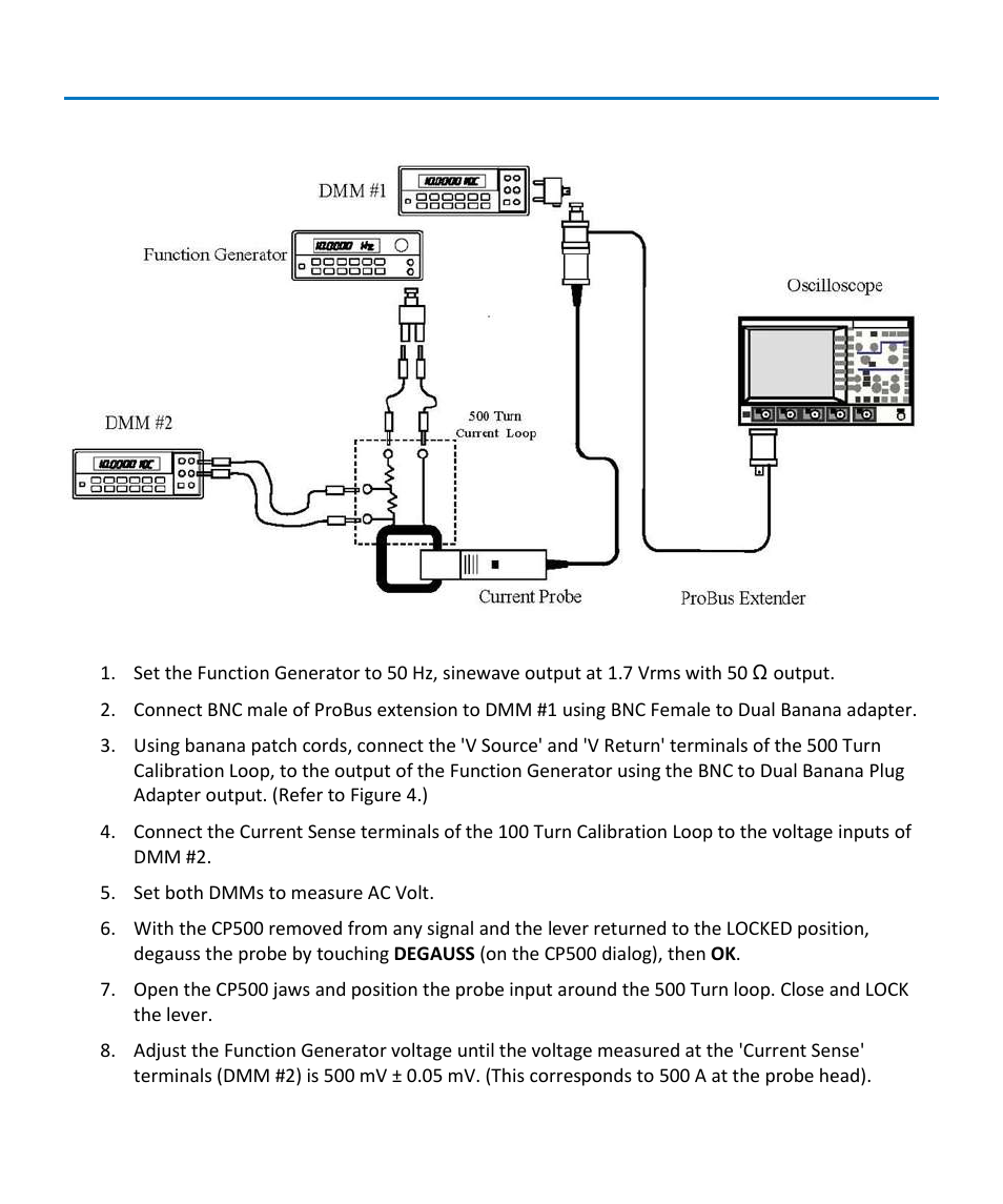Adjust lf accuracy | Teledyne LeCroy CP500 User Manual | Page 21 / 32