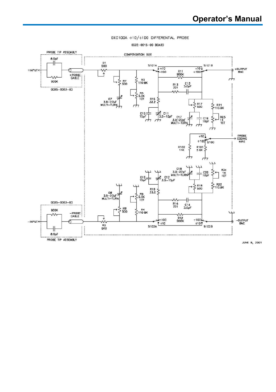 Operator’s manual | Teledyne LeCroy DXC100A User Manual | Page 19 / 24