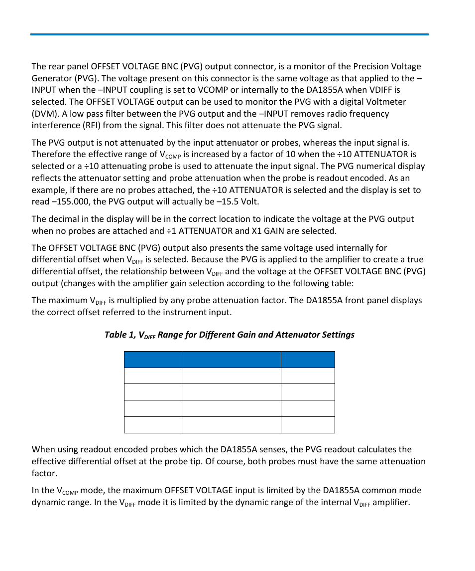 Precision voltage generator offset voltage, Da1855a differential amplifier | Teledyne LeCroy DA1855A User Manual | Page 24 / 94