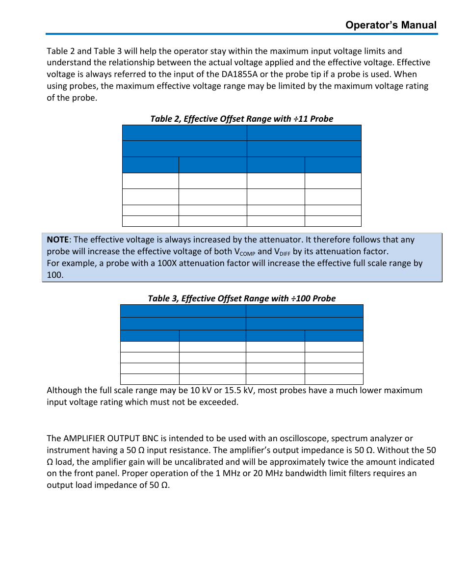 Amplifier output, Operator’s manual, And v | Teledyne LeCroy DA1855A User Manual | Page 25 / 94