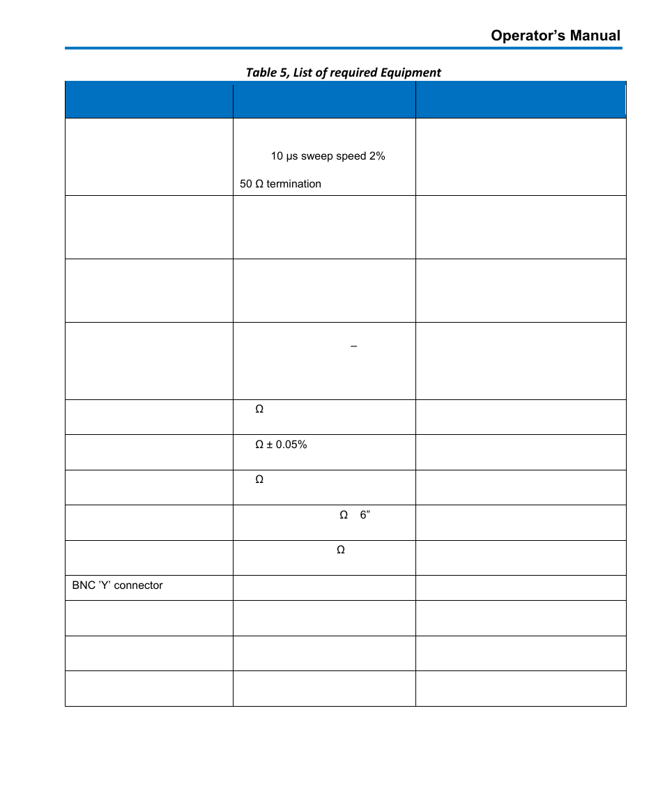 Operator’s manual, Table 5, list of required equipment | Teledyne LeCroy DA1855A User Manual | Page 63 / 94