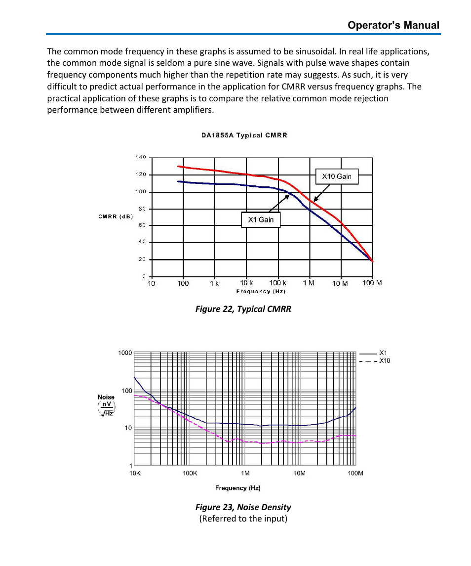 Teledyne LeCroy DA1855A User Manual | Page 87 / 94