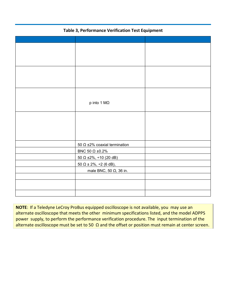 Ap033 active differential probe, Table 3, performance verification test equipment | Teledyne LeCroy AP033 User Manual | Page 32 / 62