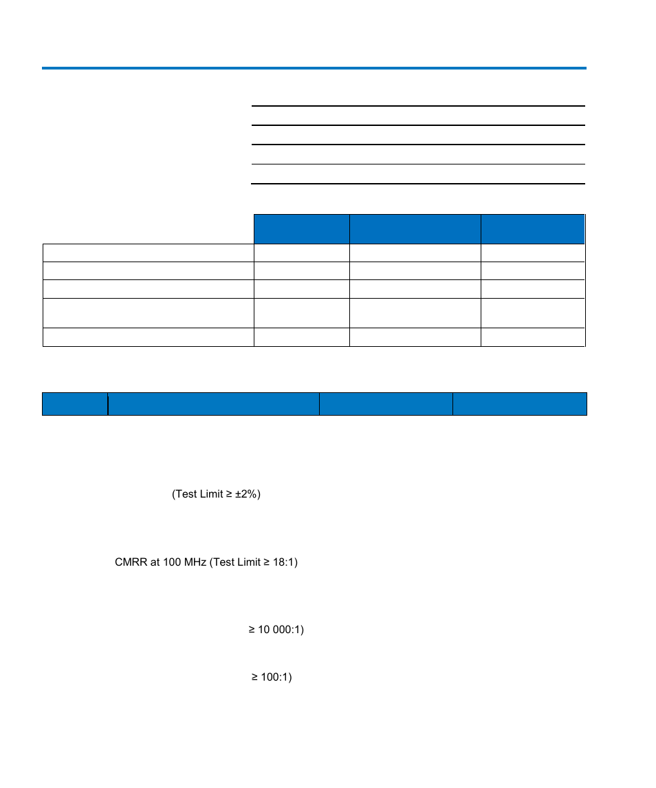 Ap033 active differential probe, Step description intermediate data test result | Teledyne LeCroy AP033 User Manual | Page 40 / 62