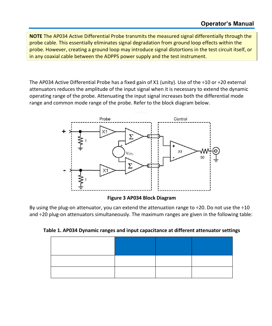 Selecting the proper range, Operator’s manual | Teledyne LeCroy AP034 User Manual | Page 17 / 60