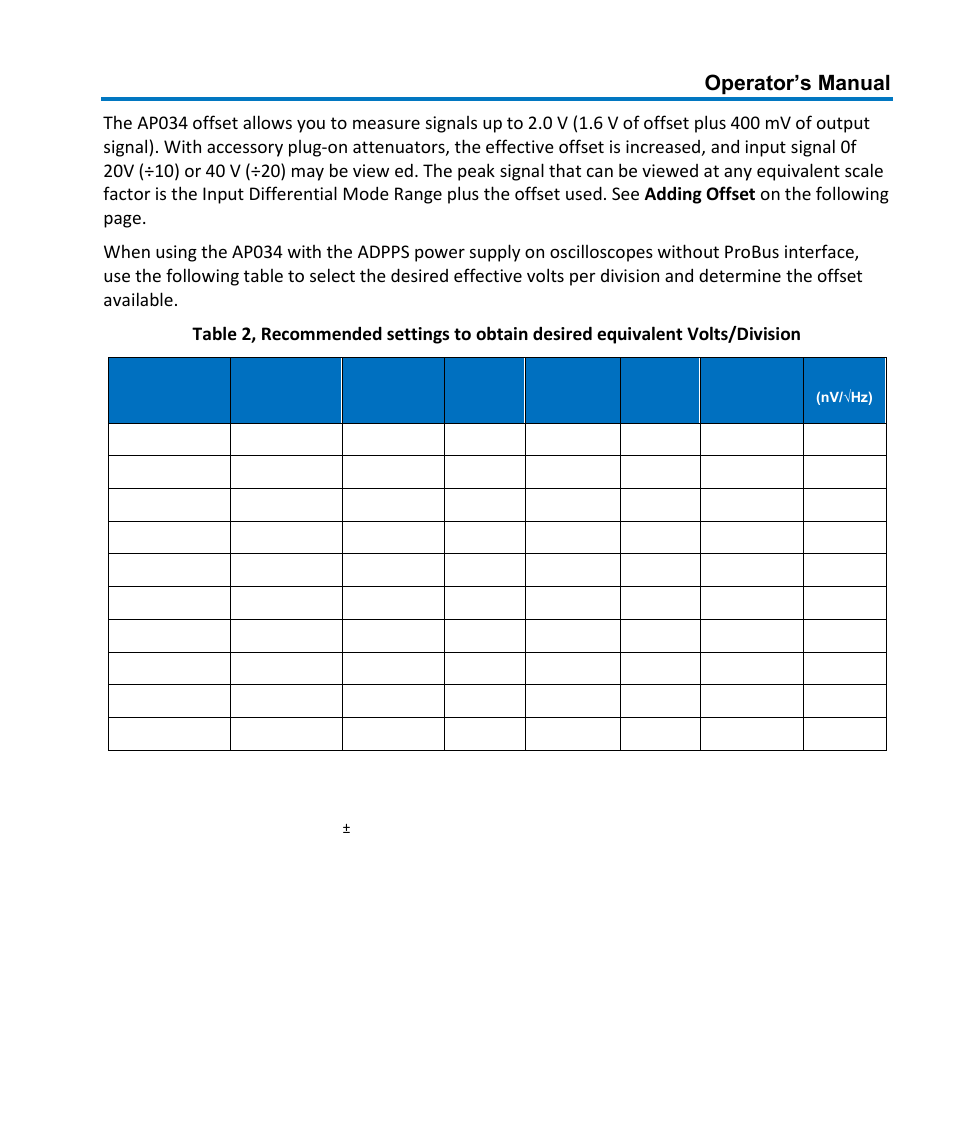 Operator’s manual | Teledyne LeCroy AP034 User Manual | Page 19 / 60